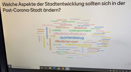 Wortwolke Welche Schlüsse lassen sich aus der aktuellen Pandemieerfahrung für die zukünftige Gestaltung unserer Städte und Quartiere ziehen? 