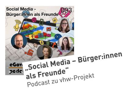 TeilnehmerInnen des Podcasts 