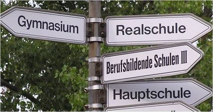 Wegweiser Bildung