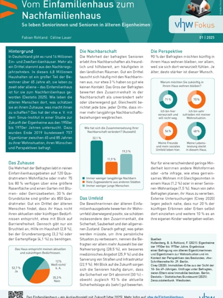 Bild des Factsheets Vom Einfamilienhaus zum Nachfamilienhaus