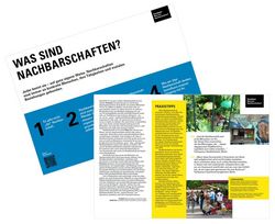 Bild von den Factsheets (Infoblättern) zum Thema Quartier