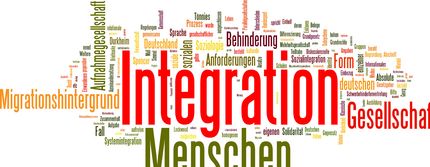 Integration Wortwolke