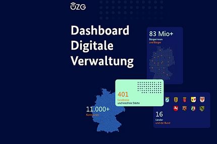 Dashboard Digitale Verwaltung