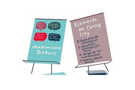 Graphic Recording aus dem Workshop