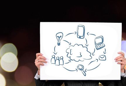 Hände halten eine Zeichung auf einem weißen Blatt Papier hoch. Auf der Zeichnung ist eine Wolke zu sehen, umgeben von verschiedenen Symbolen, z. B. ein Smartphone. 