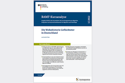 Cover BAMF-Kurzanalyse "Wohnhistorie Geflüchteter in Deutschland"