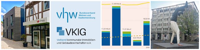 vier Bilder mit einer Häuserzeile, zwei Logos, einem Diagramm und einem, der Handstand macht,auf der Titelseite der Verbandszeitschrift Nr. 4 2025