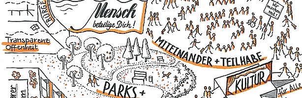 Zertifikat: Moderator/in in der Stadtentwicklung